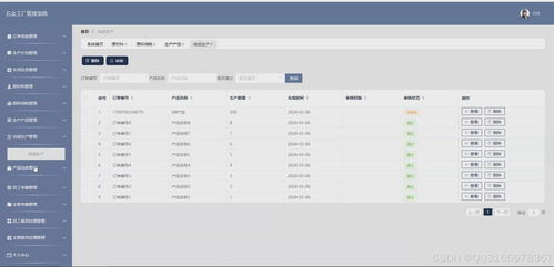 計(jì)算機(jī)畢業(yè)設(shè)計(jì)springboot vue工廠車(chē)間生產(chǎn)計(jì)劃管理系統(tǒng)java源碼lw