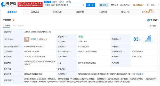 三棵樹(shù)海南國(guó)際貿(mào)易公司成立，注冊(cè)資本5000萬(wàn)進(jìn)軍貿(mào)易經(jīng)紀(jì)與代理